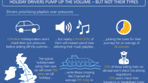 Britons neglect car checks for music and snacks on summer road trips
