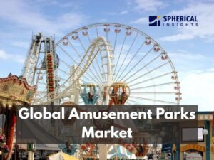 Global Amusement Parks Market Size