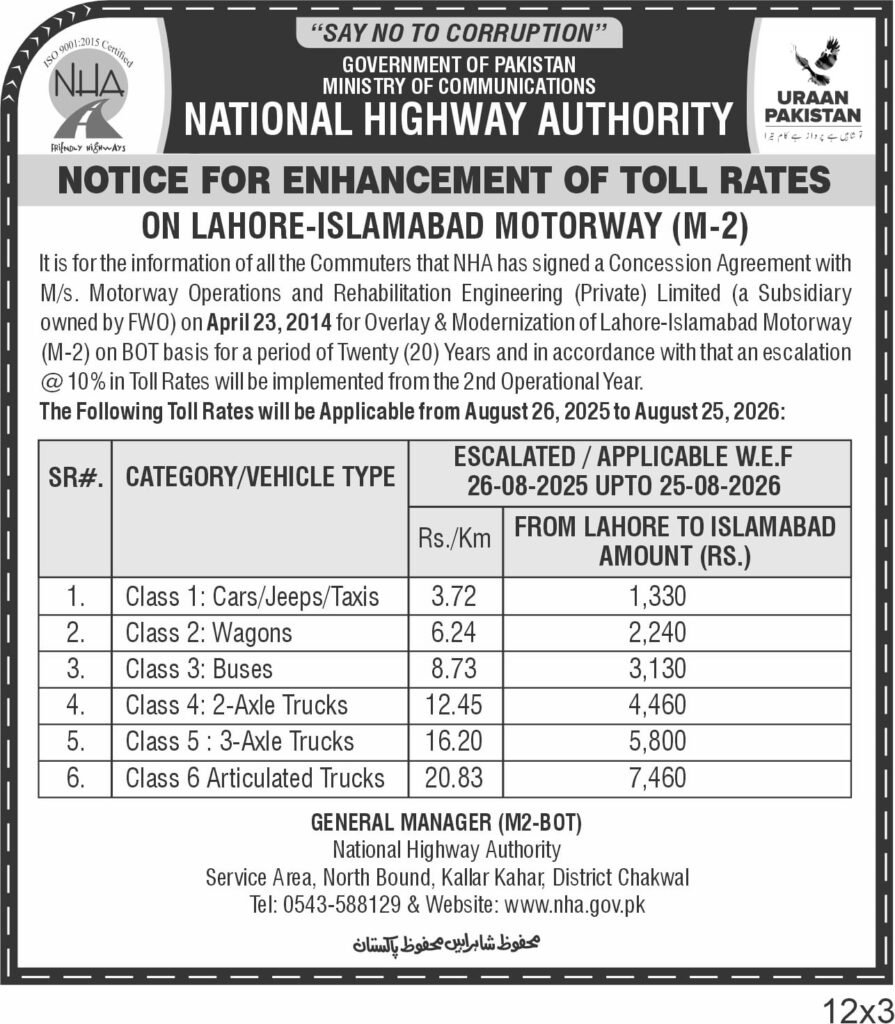 NHA announces toll rate hike for M-2 Motorway