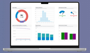 RealTimeRental Assembles Industry Veterans to Drive Innovation in NewEra of Vacation Rental Technology