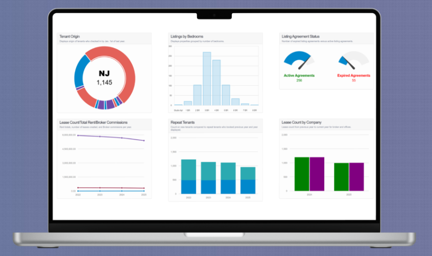 RealTimeRental Assembles Industry Veterans to Drive Innovation in NewEra of Vacation Rental Technology