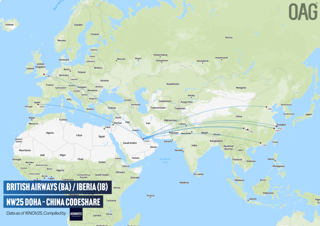 British Airways / Iberia Expands Qatar Airways Codeshare to China in Nov 2025 — AeroRoutes