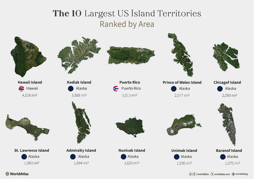 10 Largest US Islands