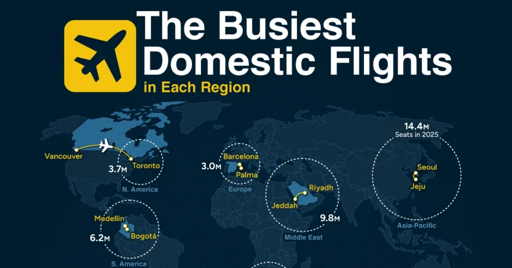 The Busiest Domestic Flight Route in Every Region, Mapped