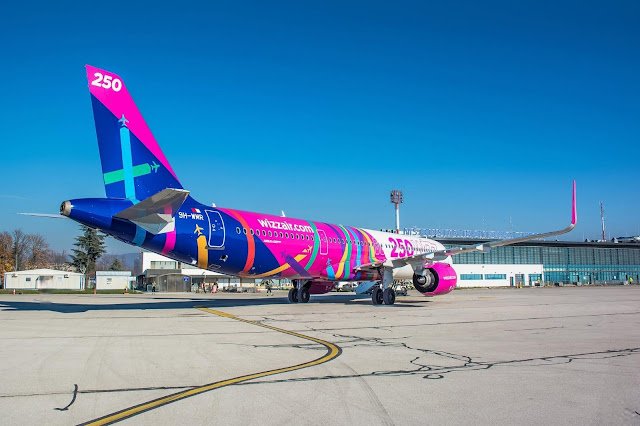 Wizz handles 1.6 million passengers in Serbia, plans further growth