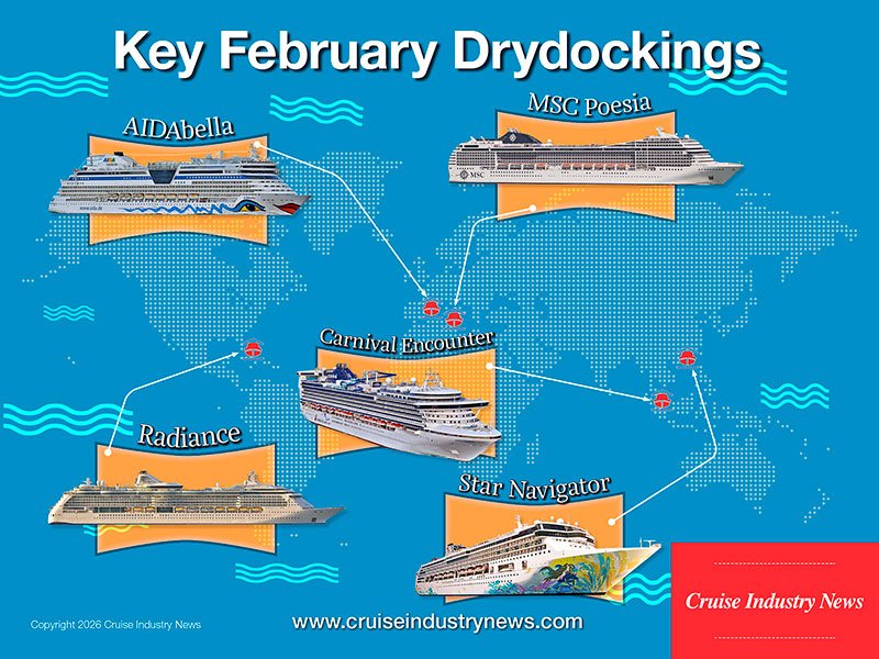 Key Feb. Drydocks