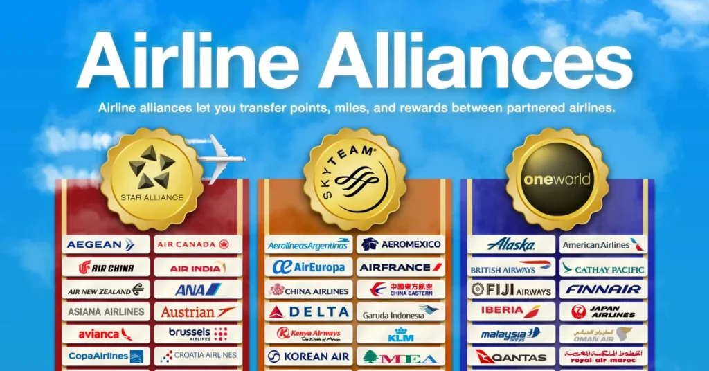 The World's Three Airline Alliances in One Chart