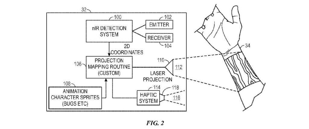 Universal's new technology will let the magic flow through you