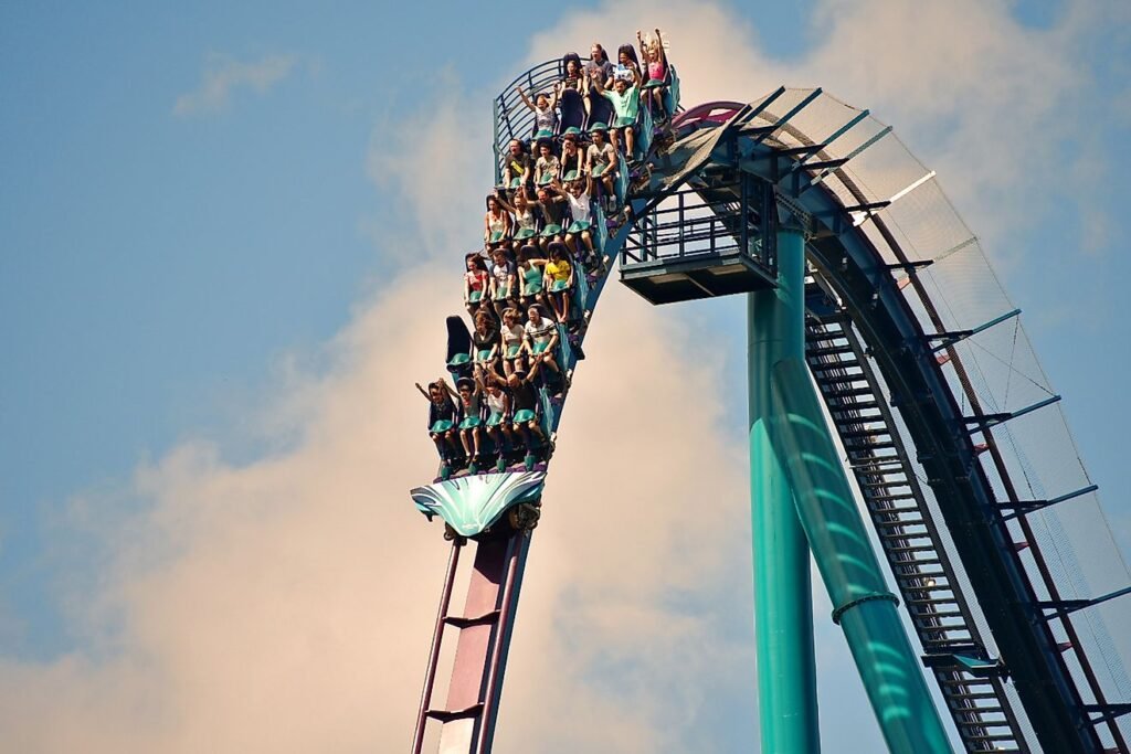 Most Popular Theme Parks By Attendance